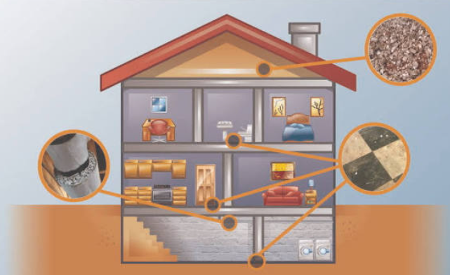 Where Is Asbestos Commonly Found in Older Homes?